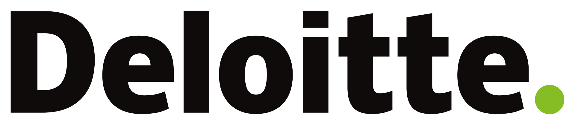 Deloittte